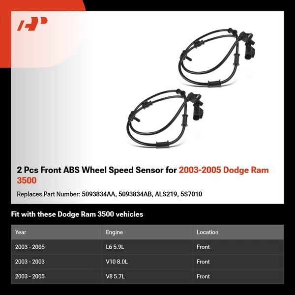 2 Pcs Front ABS Wheel Speed Sensor for 2003-2005 Dodge Ram 3500