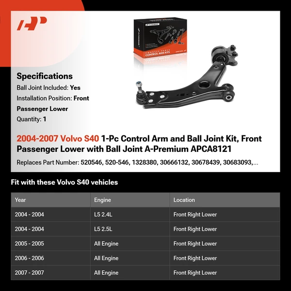 2004-2007 Volvo S40 1-Pc Control Arm and Ball Joint Kit, Front Passenger Lower with Ball Joint A-Premium APCA8121
