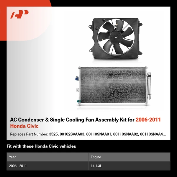AC Condenser & Single Cooling Fan Assembly Kit for 2006-2011 Honda Civic
