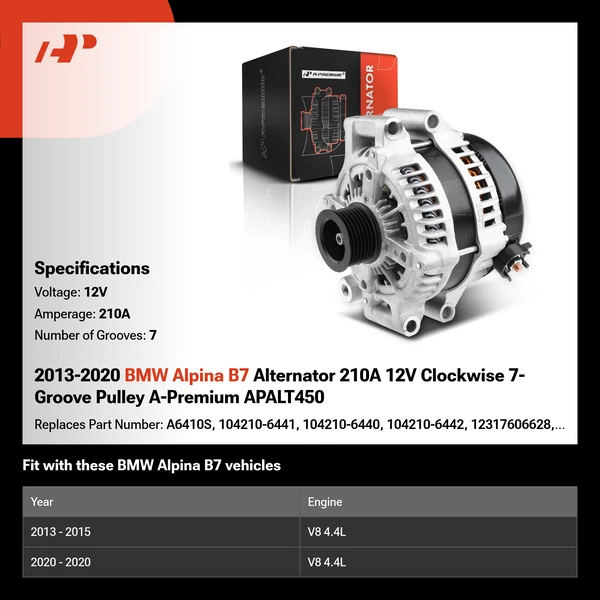 2013-2020 BMW Alpina B7 Alternator 210A 12V Clockwise 7-Groove Pulley A-Premium APALT450