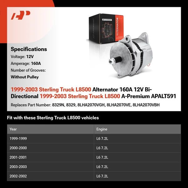 1999-2003 Sterling Truck L8500 Alternator 160A 12V Bi-Directional 1999-2003 Sterling Truck L8500 A-Premium APALT591