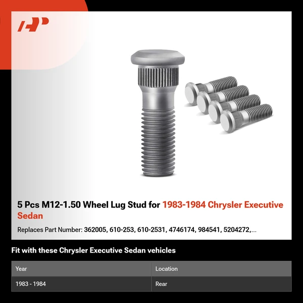 5 Pcs M12-1.50 Wheel Lug Stud for 1983-1984 Chrysler Executive Sedan
