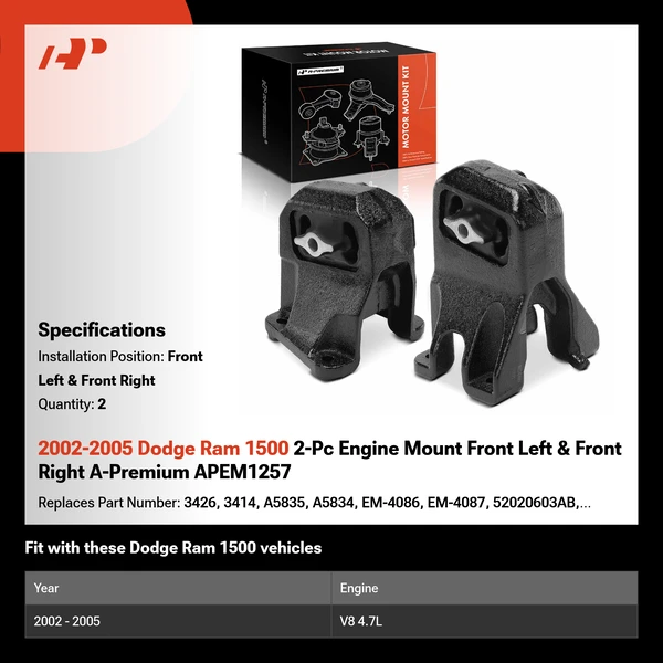 2002-2005 Dodge Ram 1500 2-Pc Engine Mount Front Left & Front Right A-Premium APEM1257