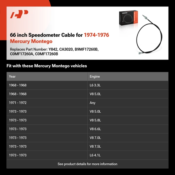 66 inch Speedometer Cable for 1974-1976 Mercury Montego