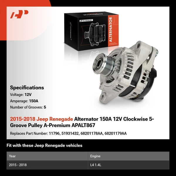 2015-2018 Jeep Renegade Alternator 150A 12V Clockwise 5-Groove Pulley A-Premium APALT867