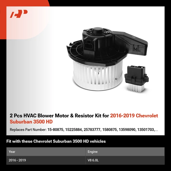 2 Pcs HVAC Blower Motor & Resistor Kit for 2016-2019 Chevrolet Suburban 3500 HD