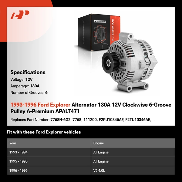 1993-1996 Ford Explorer Alternator 130A 12V Clockwise 6-Groove Pulley A-Premium APALT471