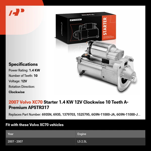 2007 Volvo XC70 Starter 1.4 KW 12V Clockwise 10 Teeth A-Premium APSTR317