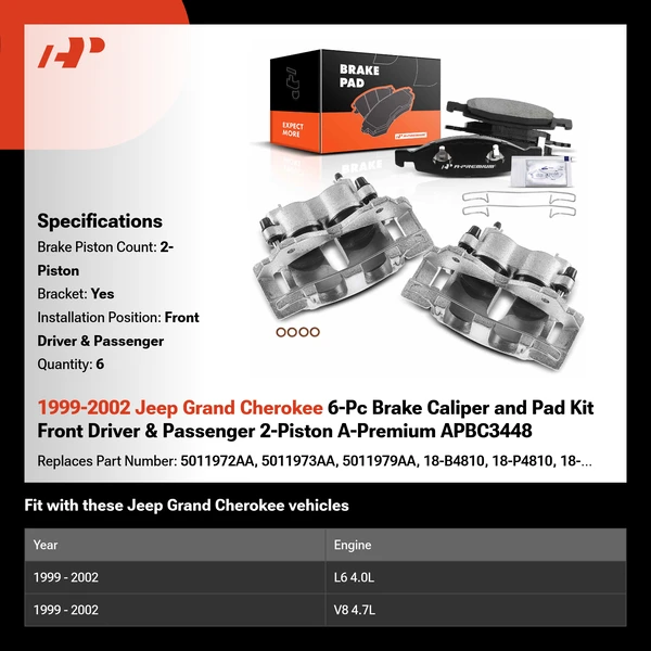 1999-2002 Jeep Grand Cherokee 6-Pc Brake Caliper and Pad Kit Front Driver & Passenger 2-Piston A-Premium APBC3448