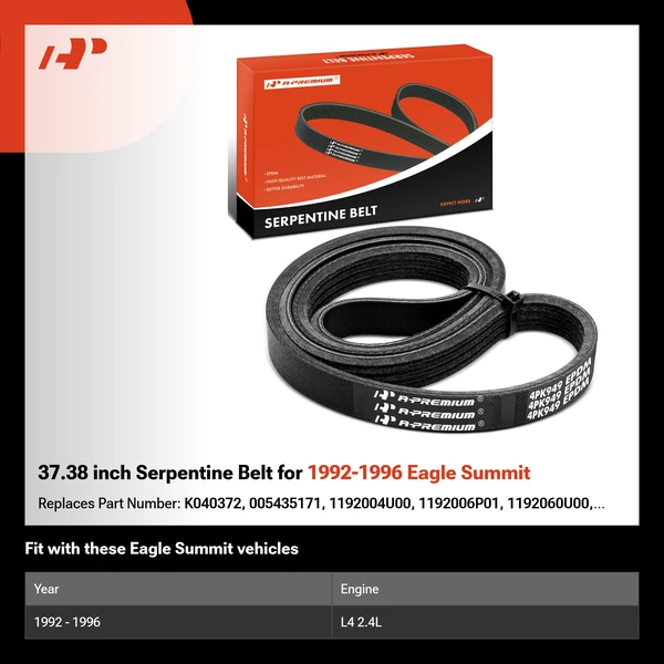 37.38 inch Serpentine Belt for 1992-1996 Eagle Summit