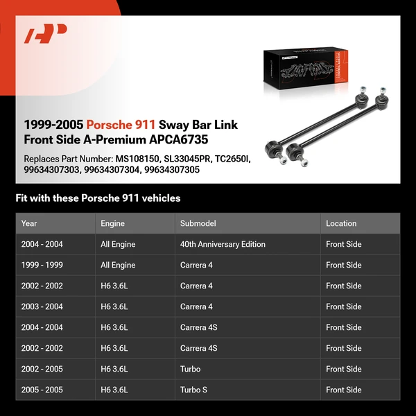 1999-2005 Porsche 911 Sway Bar Link Front Side A-Premium APCA6735