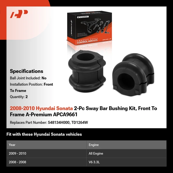 2008-2010 Hyundai Sonata 2-Pc Sway Bar Bushing Kit, Front To Frame A-Premium APCA9661