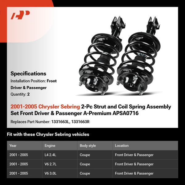 2001-2005 Chrysler Sebring 2-Pc Strut and Coil Spring Assembly Set Front Driver & Passenger A-Premium APSA0716
