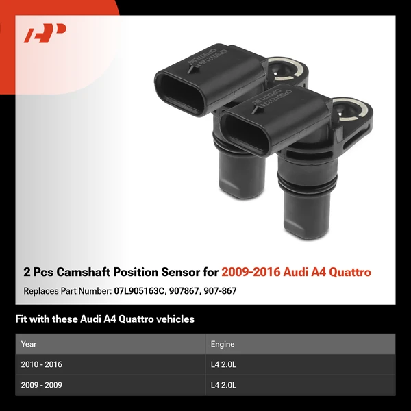 2 Pcs Camshaft Position Sensor for 2009-2016 Audi A4 Quattro
