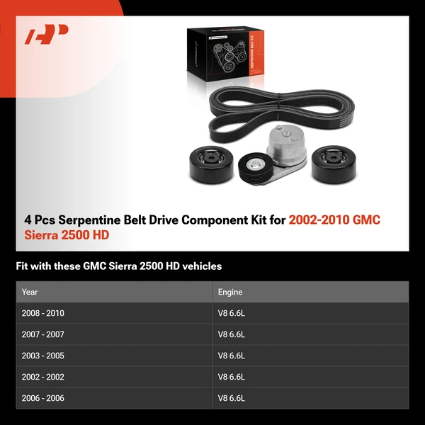 4 Pcs Serpentine Belt Drive Component Kit for 2002-2010 GMC Sierra 2500 HD