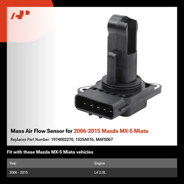 Mass Air Flow Sensor for 2006-2015 Mazda MX-5 Miata