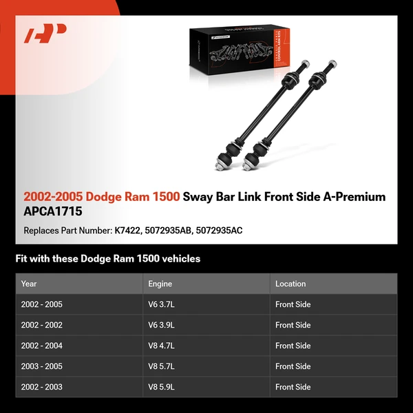 2002-2005 Dodge Ram 1500 Sway Bar Link Front Side A-Premium APCA1715