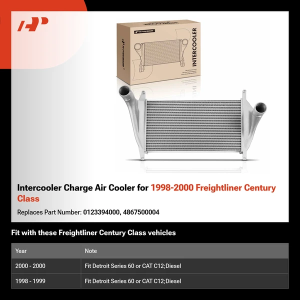 Intercooler Charge Air Cooler for 1998-2000 Freightliner Century Class