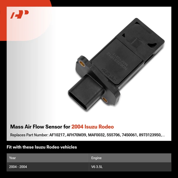 Mass Air Flow Sensor for 2004 Isuzu Rodeo