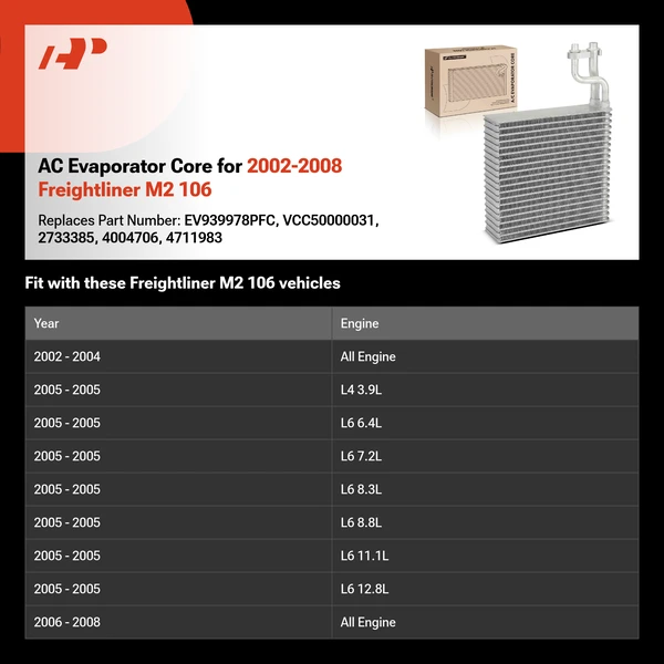 AC Evaporator Core for 2002-2008 Freightliner M2 106