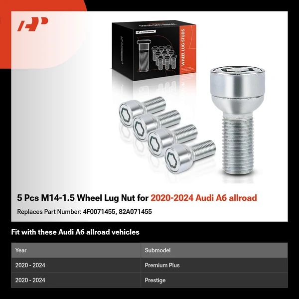 5 Pcs M14-1.5 Wheel Lug Nut for 2020-2024 Audi A6 allroad