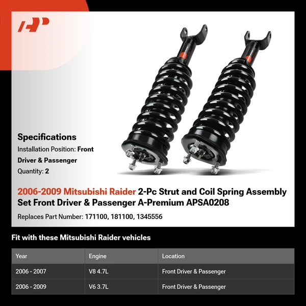 2006-2009 Mitsubishi Raider 2-Pc Strut and Coil Spring Assembly Set Front Driver & Passenger A-Premium APSA0208