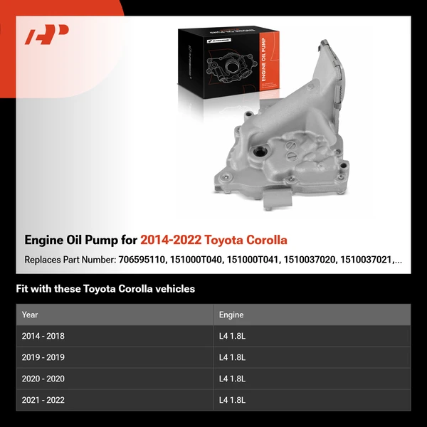 Engine Oil Pump for 2014-2022 Toyota Corolla