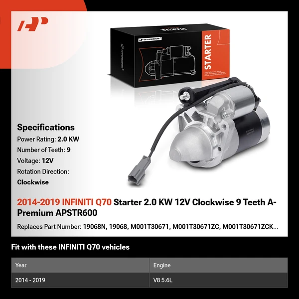 2014-2019 INFINITI Q70 Starter 2.0 KW 12V Clockwise 9 Teeth A-Premium APSTR600