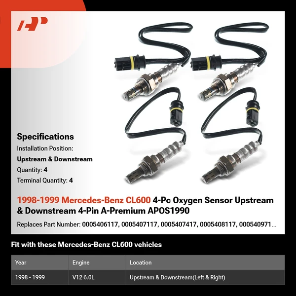 1998-1999 Mercedes-Benz CL600 4-Pc Oxygen Sensor Upstream & Downstream 4-Pin A-Premium APOS1990