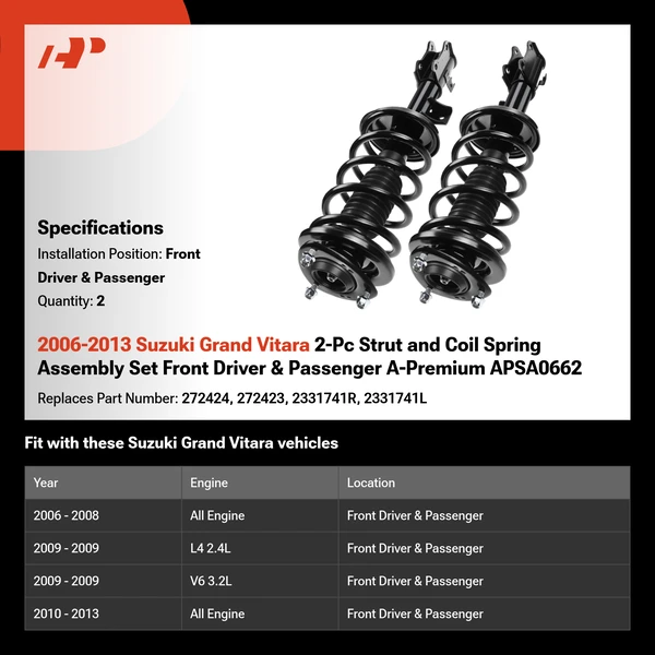 2006-2013 Suzuki Grand Vitara 2-Pc Strut and Coil Spring Assembly Set Front Driver & Passenger A-Premium APSA0662