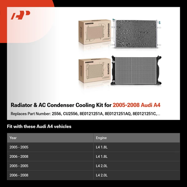 Radiator & AC Condenser Cooling Kit for 2005-2008 Audi A4