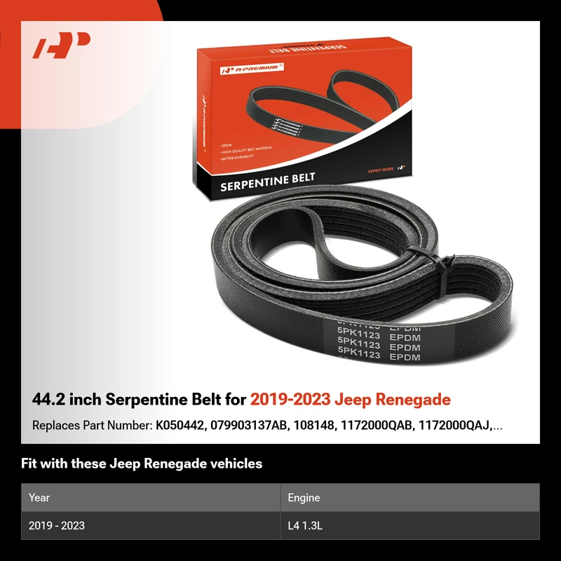 44.2 inch Serpentine Belt for 2019-2023 Jeep Renegade