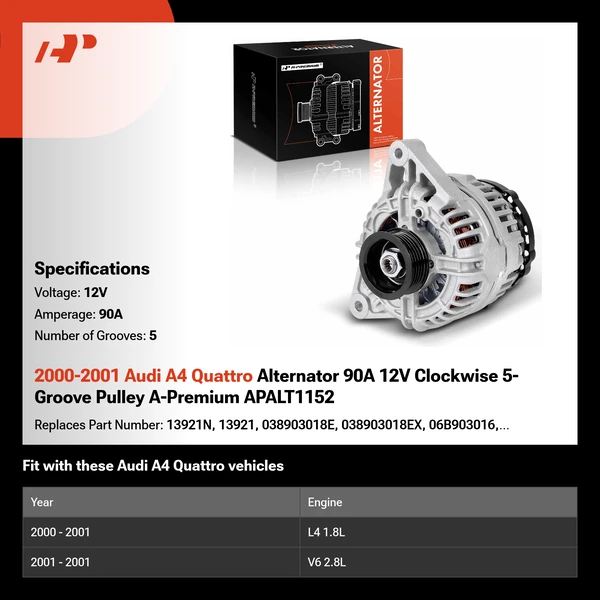 2000-2001 Audi A4 Quattro Alternator 90A 12V Clockwise 5-Groove Pulley A-Premium APALT1152