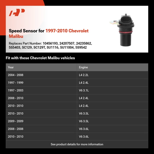 Speed Sensor for 1997-2010 Chevrolet Malibu