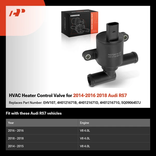 HVAC Heater Control Valve for 2014-2016 2018 Audi RS7