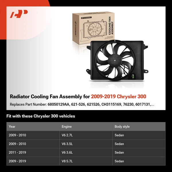 Radiator Cooling Fan Assembly for 2009-2019 Chrysler 300