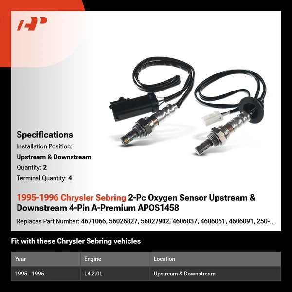 1995-1996 Chrysler Sebring 2-Pc Oxygen Sensor Upstream & Downstream 4-Pin A-Premium APOS1458