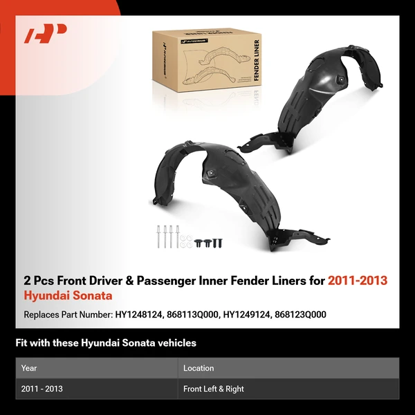 2 Pcs Front Driver & Passenger Inner Fender Liners for 2011-2013 Hyundai Sonata
