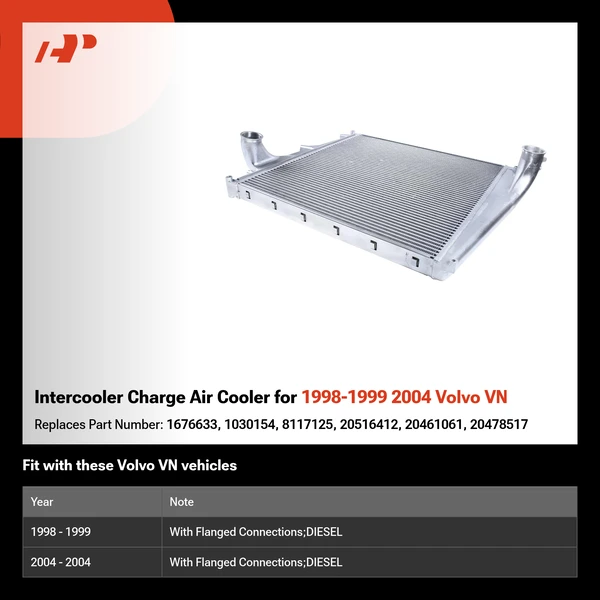 Intercooler Charge Air Cooler for 1998-1999 2004 Volvo VN