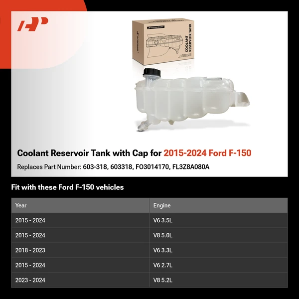 Coolant Reservoir Tank with Cap for 2015-2024 Ford F-150
