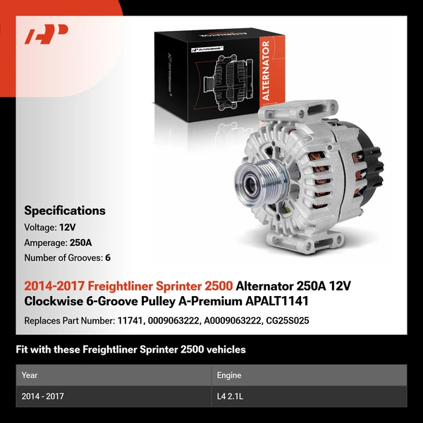 2014-2017 Freightliner Sprinter 2500 Alternator 250A 12V Clockwise 6-Groove Pulley A-Premium APALT1141