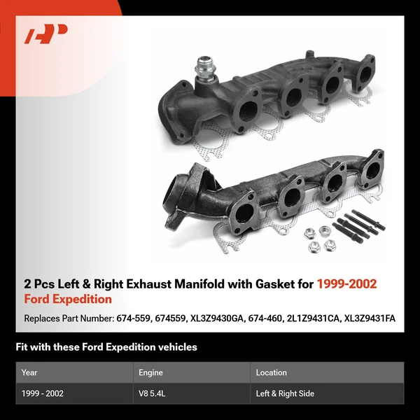 2 Pcs Left & Right Exhaust Manifold with Gasket for 1999-2002 Ford Expedition