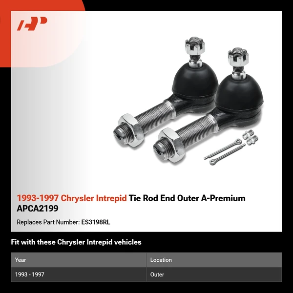 1993-1997 Chrysler Intrepid Tie Rod End Outer A-Premium APCA2199