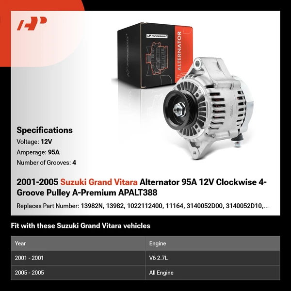 2001-2005 Suzuki Grand Vitara Alternator 95A 12V Clockwise 4-Groove Pulley A-Premium APALT388