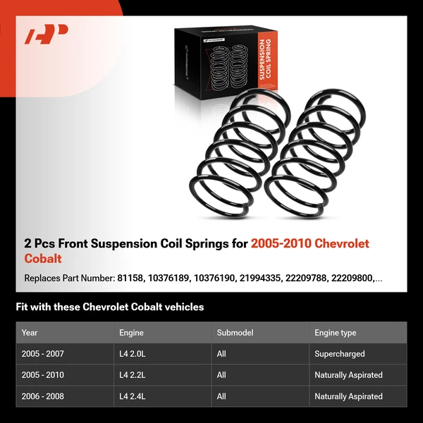 2 Pcs Front Suspension Coil Springs for 2005-2010 Chevrolet Cobalt