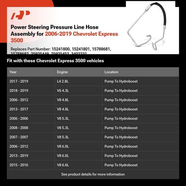 Power Steering Pressure Line Hose Assembly for 2006-2019 Chevrolet Express 3500
