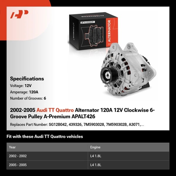 2002-2005 Audi TT Quattro Alternator 120A 12V Clockwise 6-Groove Pulley A-Premium APALT426