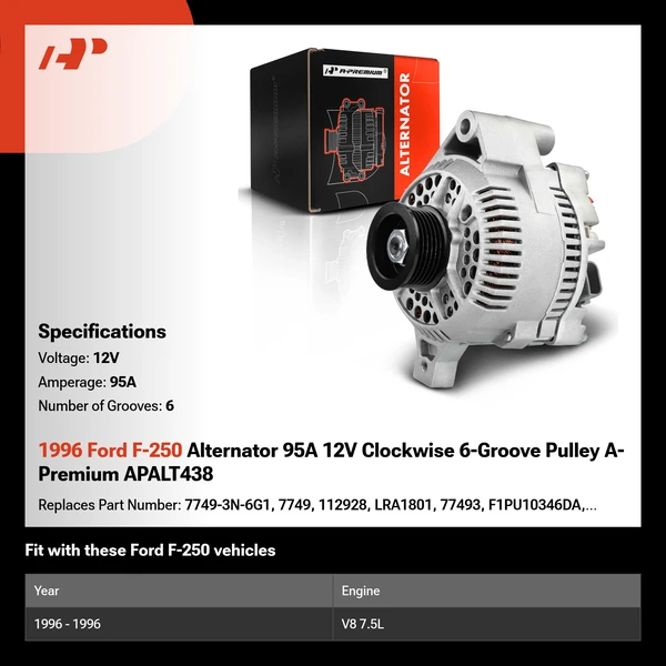 1996 Ford F-250 Alternator 95A 12V Clockwise 6-Groove Pulley A-Premium APALT438