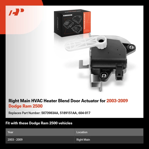 Right Main HVAC Heater Blend Door Actuator for 2003-2009 Dodge Ram 2500