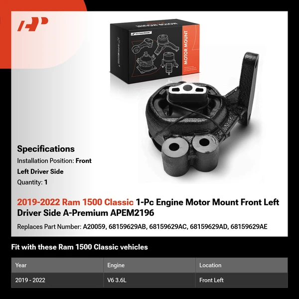 2019-2022 Ram 1500 Classic 1-Pc Engine Motor Mount Front Left Driver Side A-Premium APEM2196